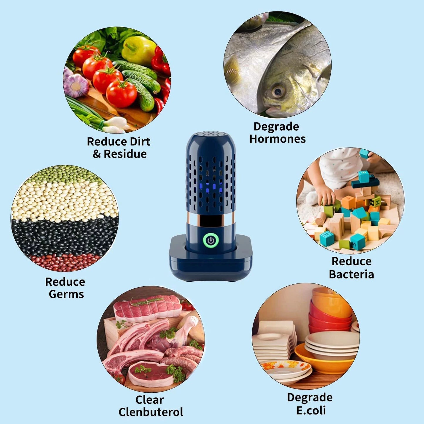 Fruit and Vegetable Waterproof Cleaner Machine IPX7 Waterproof Purifier